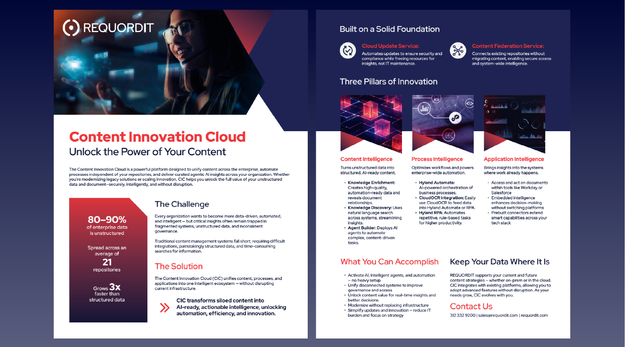 Content Innovation Cloud