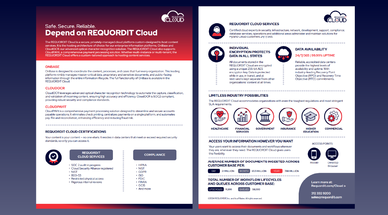 REQUORDIT Cloud